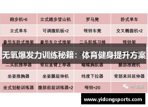 无氧爆发力训练秘籍：体育健身提升方案