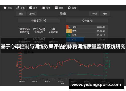 基于心率控制与训练效果评估的体育训练质量监测系统研究