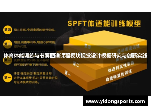 体育体能训练与节奏图谱课程模块视觉设计模板研究与创新实践