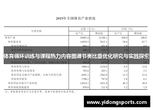 体育循环训练与课程热力内容图谱节奏比重优化研究与实践探索